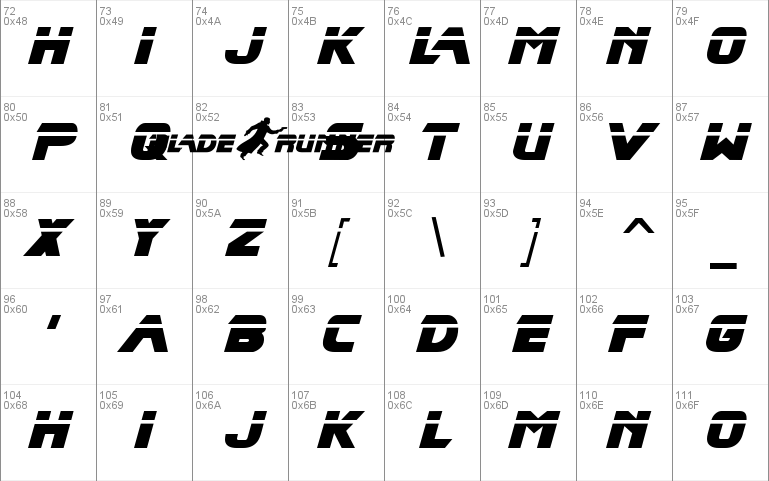 free blade runner font download for illustrator