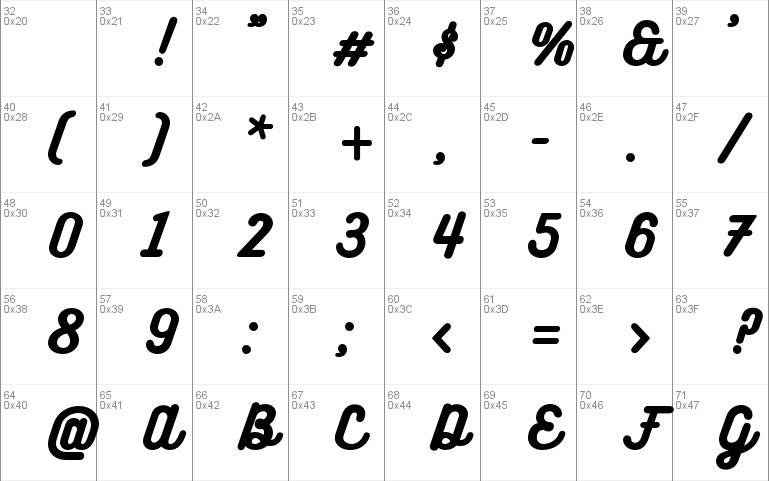 Bukhari Script