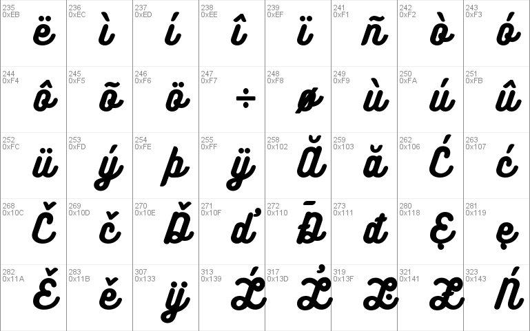 Bukhari Script