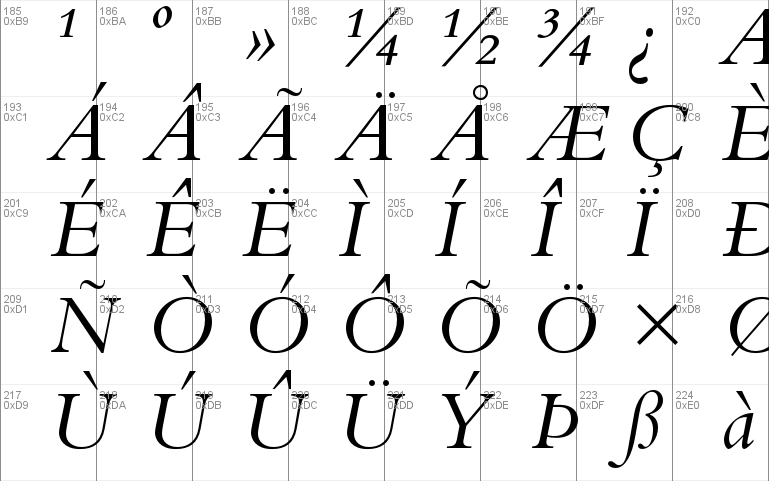 bembo typeface