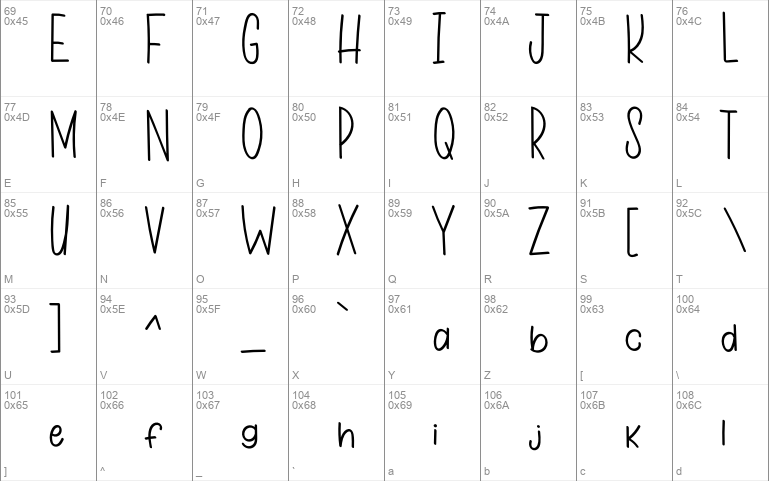 Birthday Windows font - free for Personal