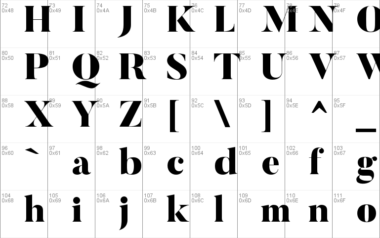 Butler-Medium Font
