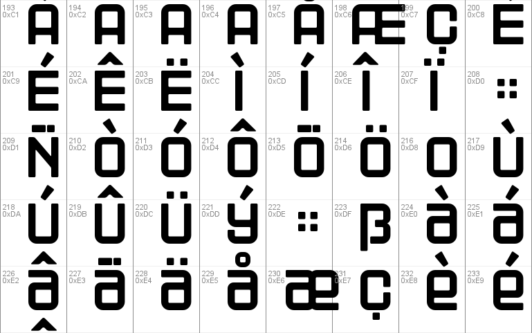 Blackjack Font