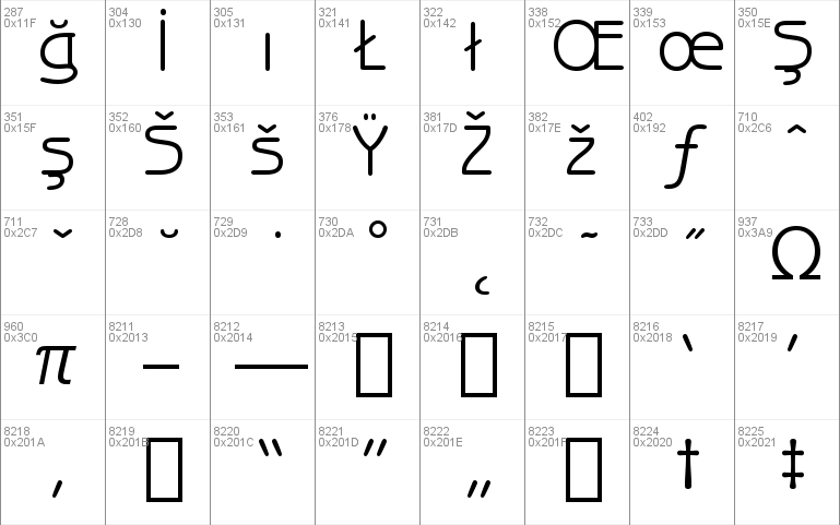 benguiatgot font