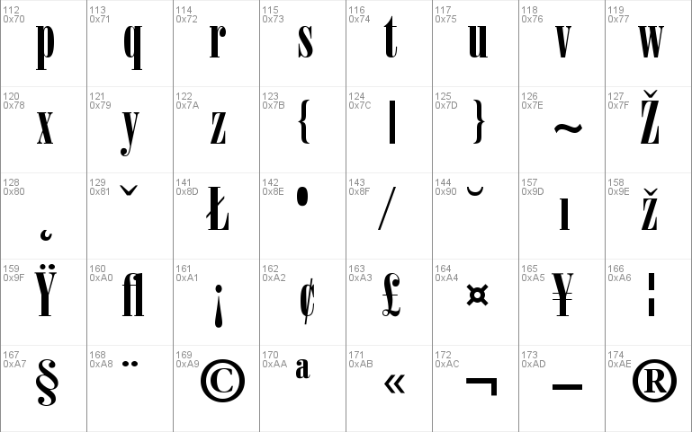 Bodoni-PosterCompressed