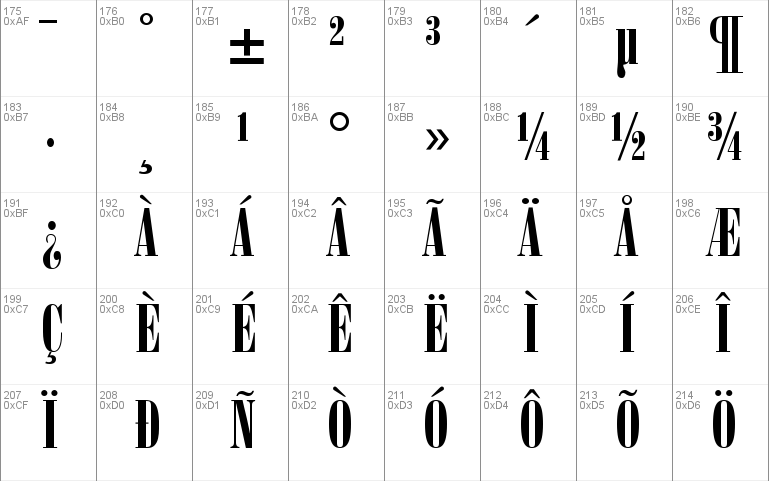 Bodoni-PosterCompressed