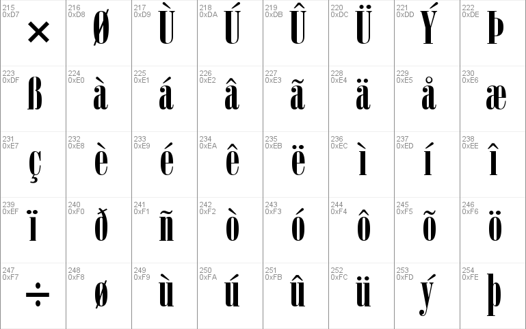 Bodoni-PosterCompressed