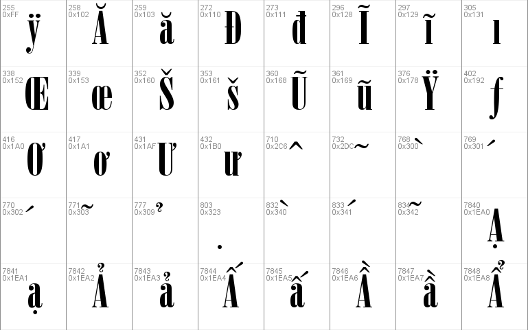 Bodoni-PosterCompressed