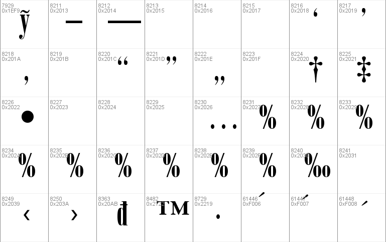 Bodoni-PosterCompressed