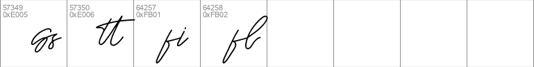 Britties Signature