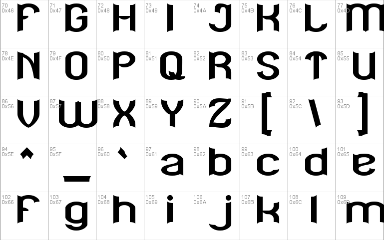 Batman Alphabet Letters Font Printable