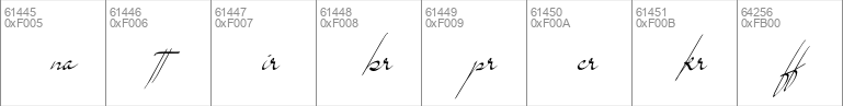 Brouklyn Signature