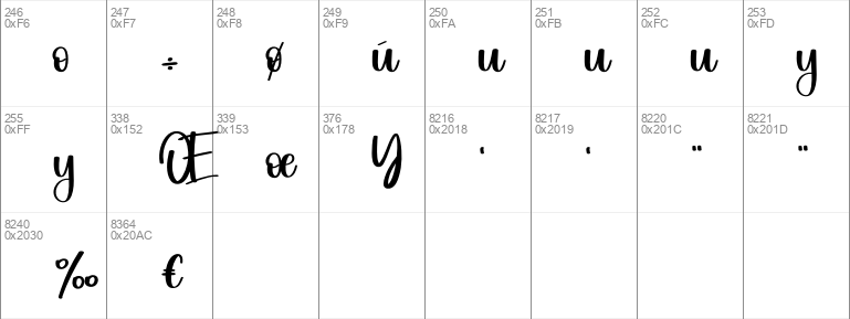 Bicycle Windows Font - Free For Personal