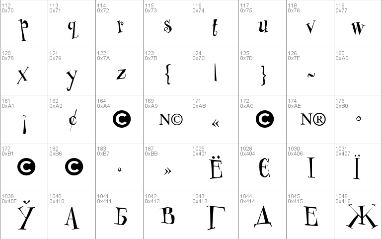Cheshirskiy Cat Roman Font