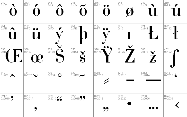 Cantabile Font