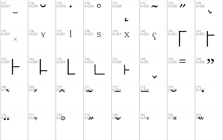 Chrysanthi Unicode