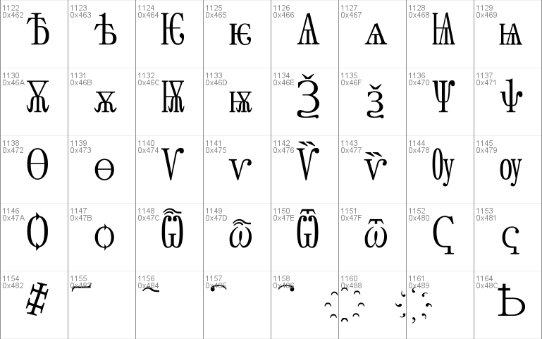 Chrysanthi Unicode