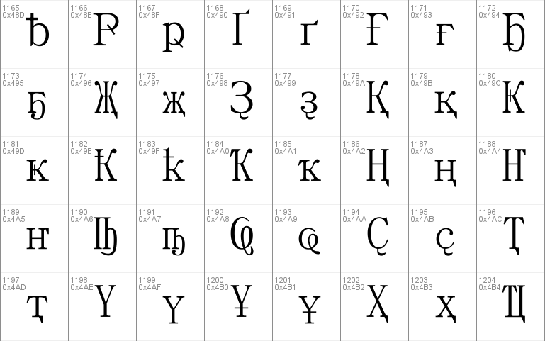 Chrysanthi Unicode