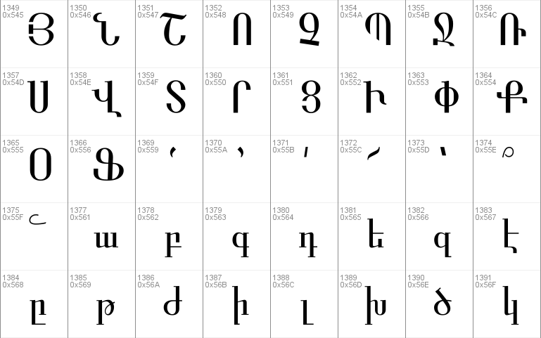 Chrysanthi Unicode