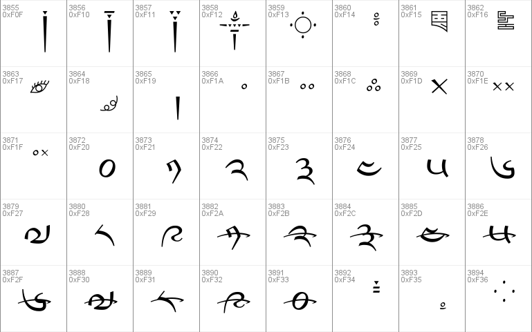 Chrysanthi Unicode