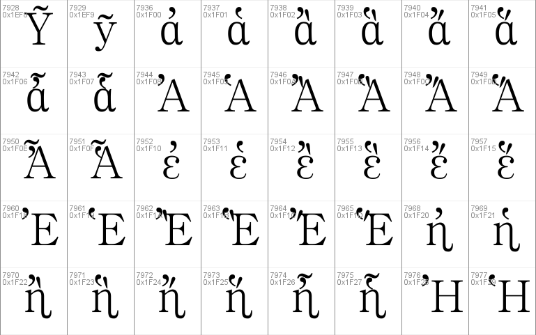 Chrysanthi Unicode