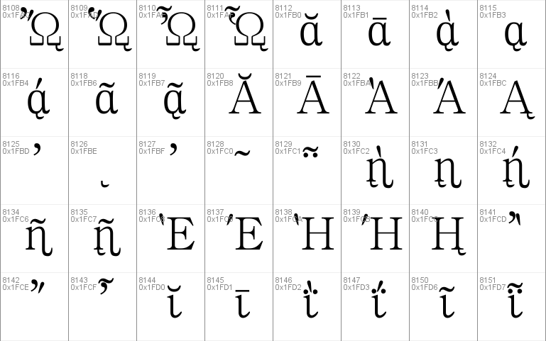 Chrysanthi Unicode