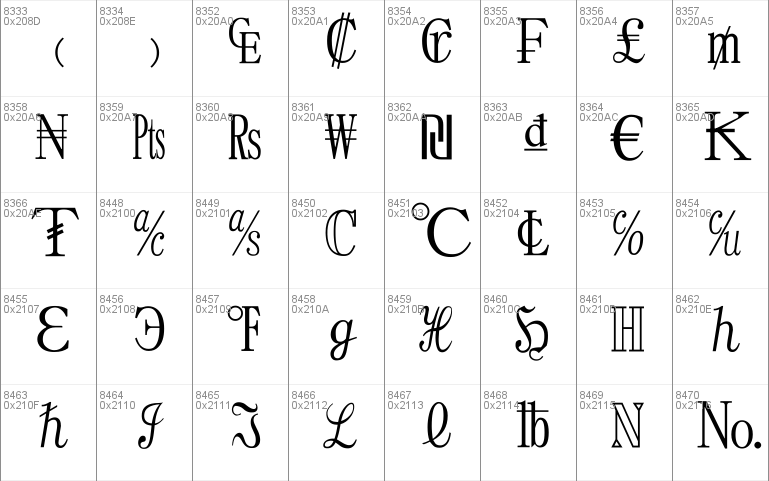 Chrysanthi Unicode