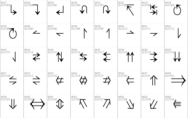 Chrysanthi Unicode