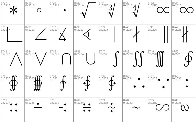 Chrysanthi Unicode