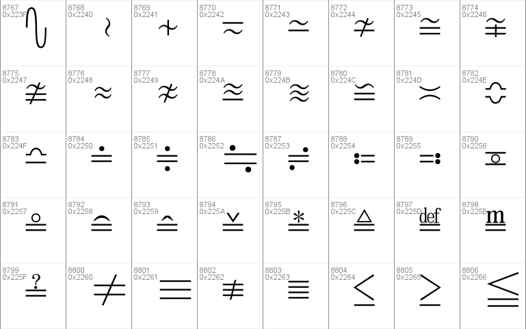 Chrysanthi Unicode