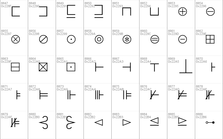 Chrysanthi Unicode