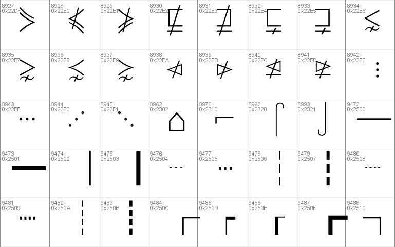 Chrysanthi Unicode