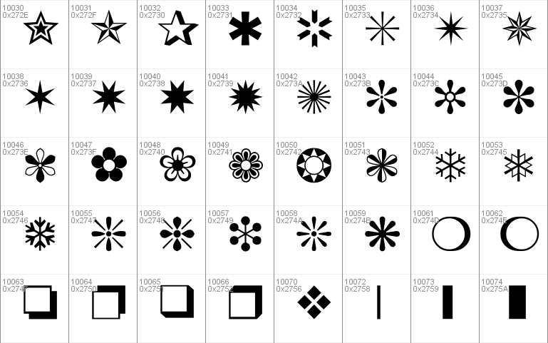 Chrysanthi Unicode