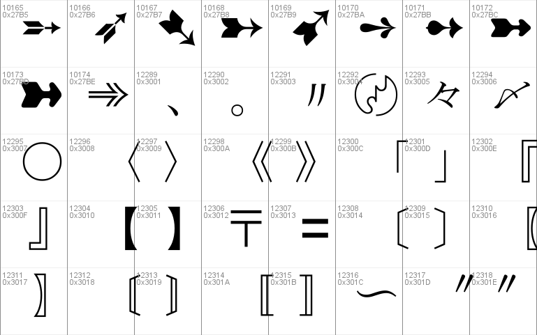 Chrysanthi Unicode