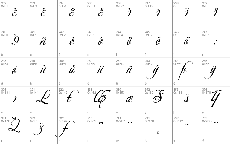 Calligraphy script