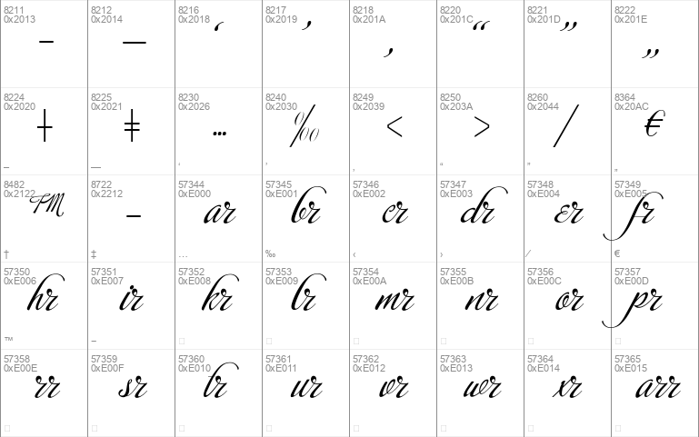 Calligraphy script