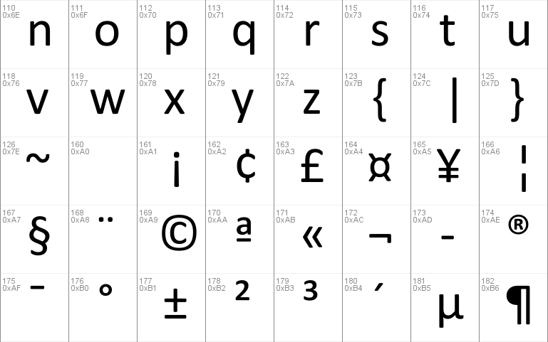 calibri font for mac download