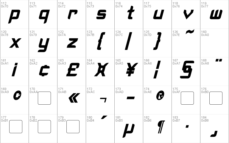 Cyberverse Condensed