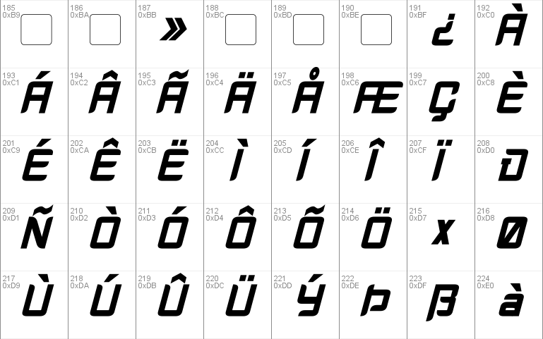 Cyberverse Condensed