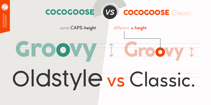 Cocogoose Classic Trial