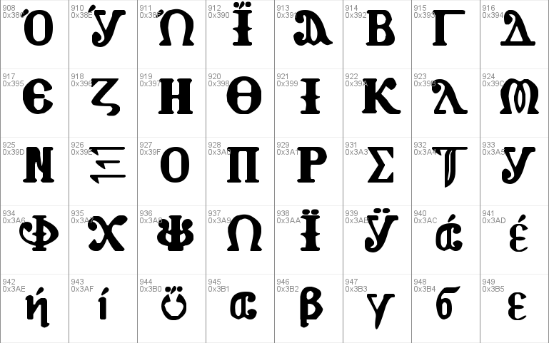 coptic fonts