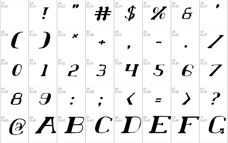 Chardin Doihle Italic