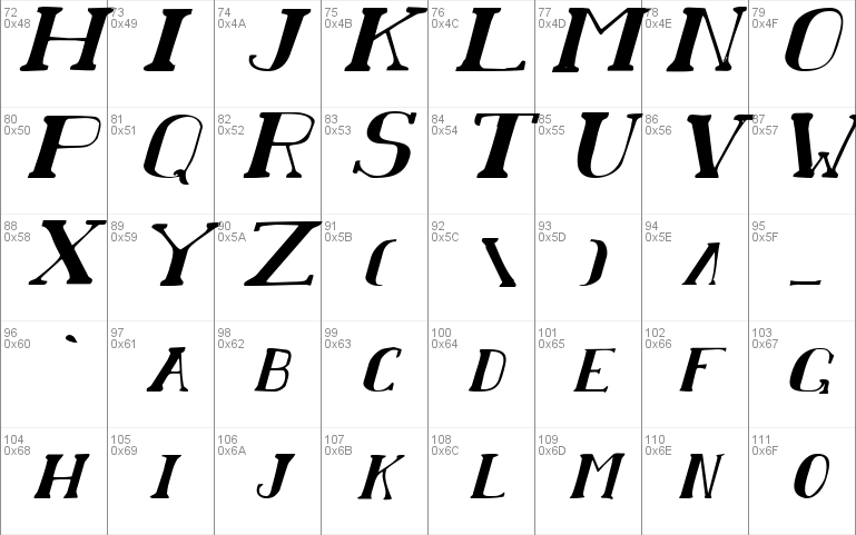 Chardin Doihle Italic