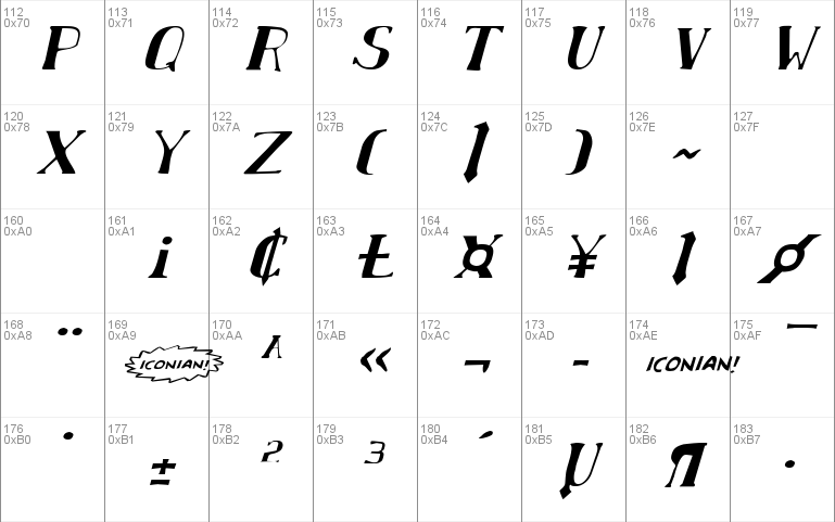 Chardin Doihle Italic