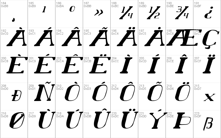 Chardin Doihle Italic