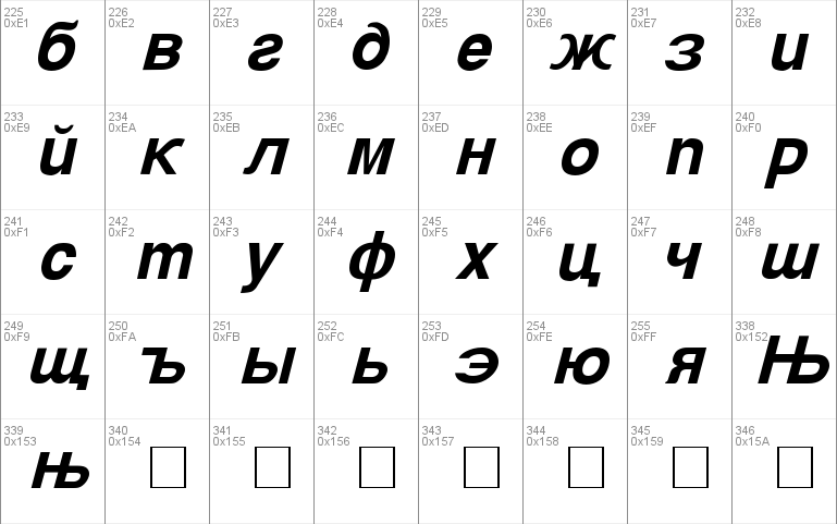 CyrillicHelvet