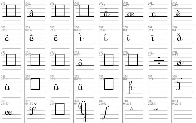 Cursif & Lignes