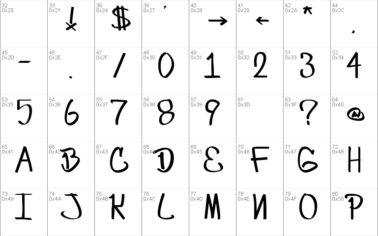 Craze One's first font