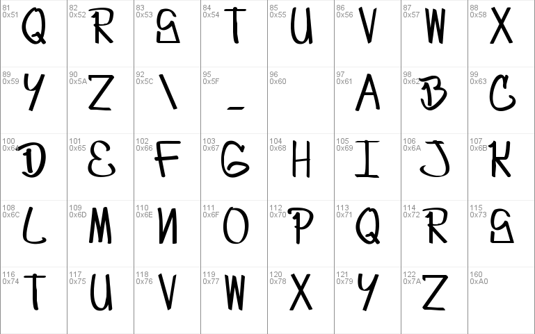 Craze One's first font