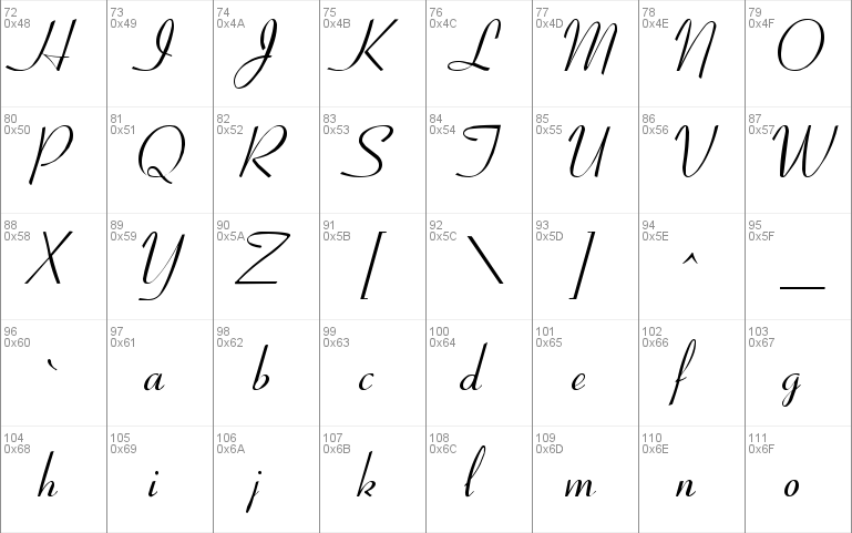 Cornet Script